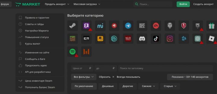 Lolzteam Market: Перспективы и подводные камни для онлайн-бизнеса. Детальный анализ.